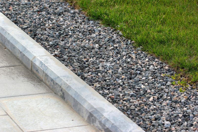 Maintenance of Curbing